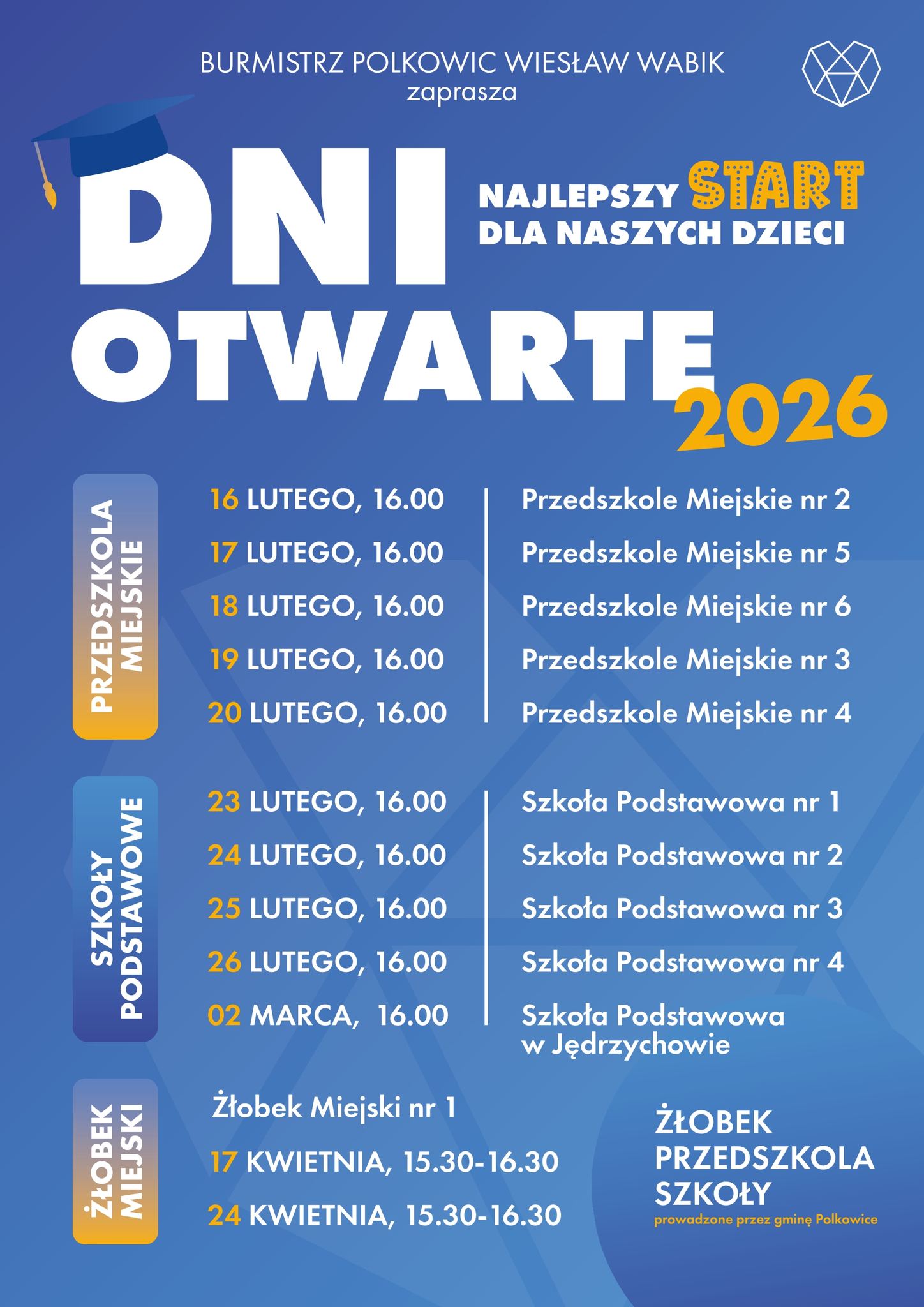 Dni Otwarte