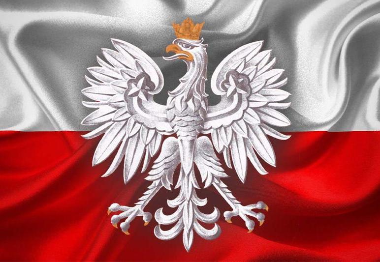 11 Listopada Narodowe Świeto Niepodległości